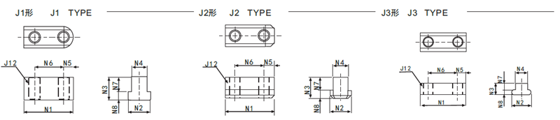 2025新澳原料资料大全
