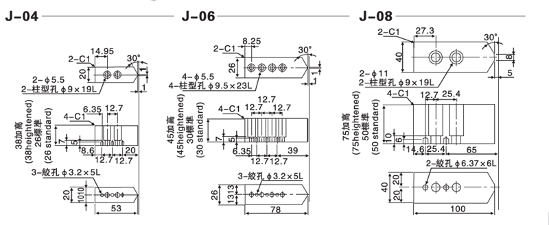 2025新澳原料资料大全