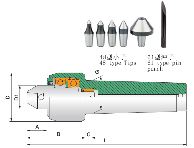 2025新澳原料资料大全