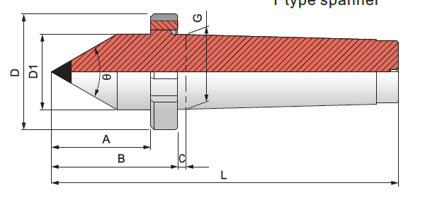 2025新澳原料资料大全