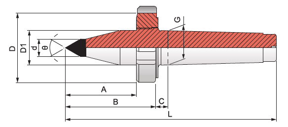 2025新澳原料资料大全