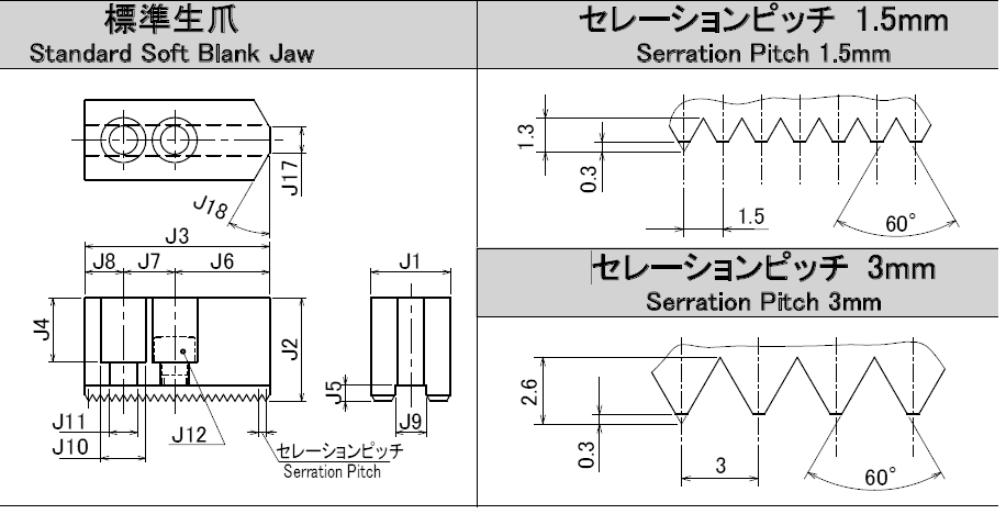 2025新澳原料资料大全