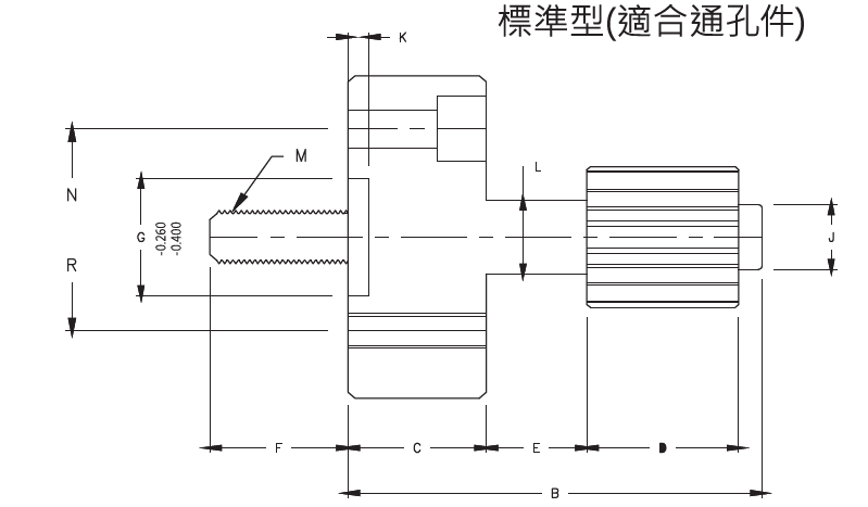 2025新澳原料资料大全