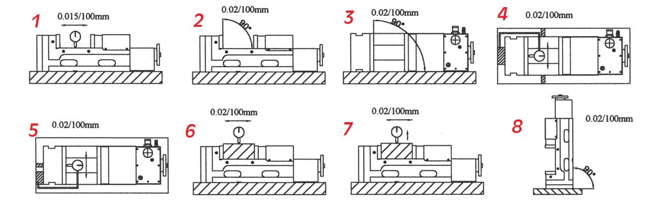 2025新澳原料资料大全