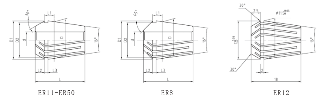 2025新澳原料资料大全