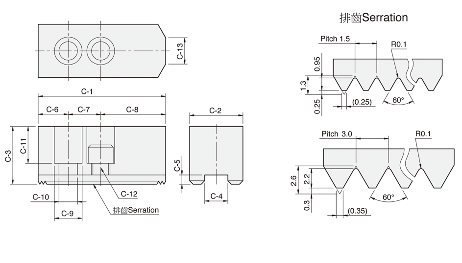 2025新澳原料资料大全