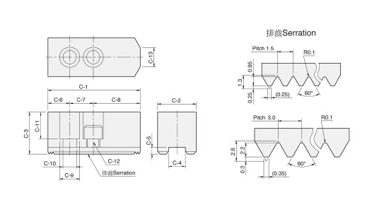 2025新澳原料资料大全