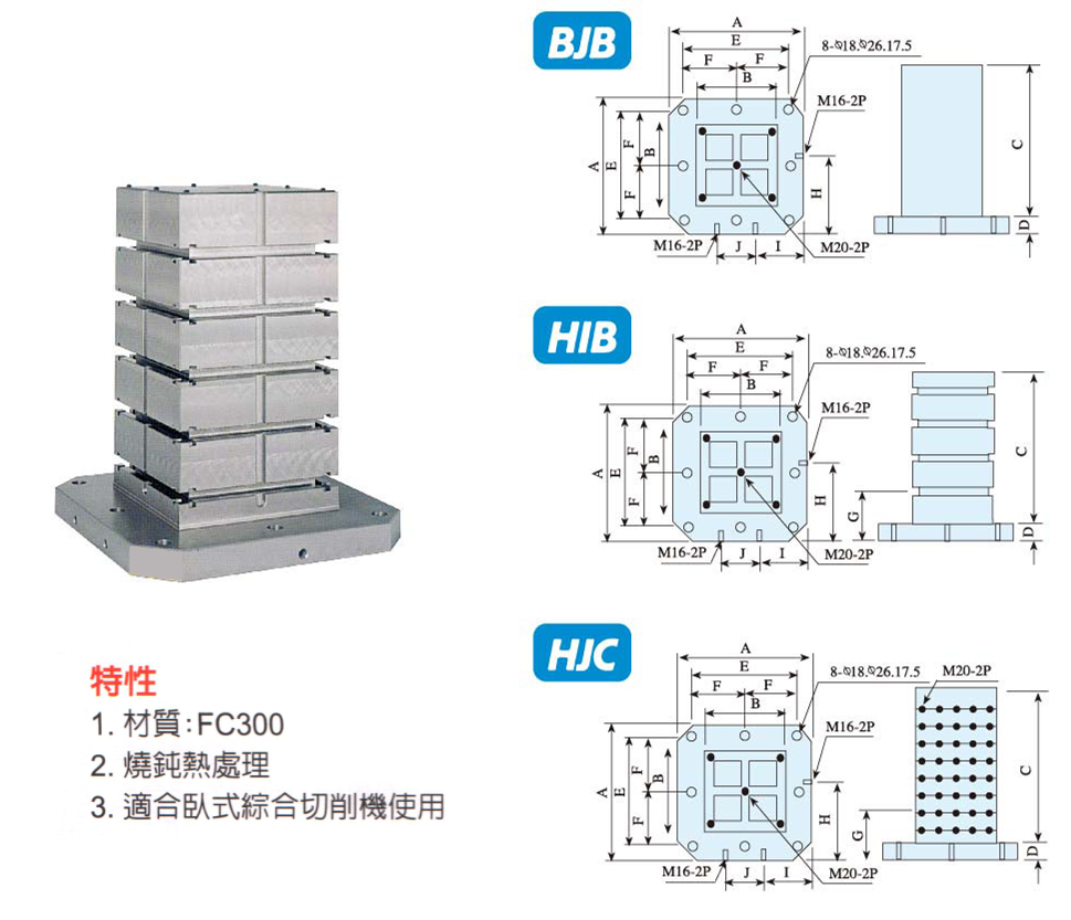 2025新澳原料资料大全