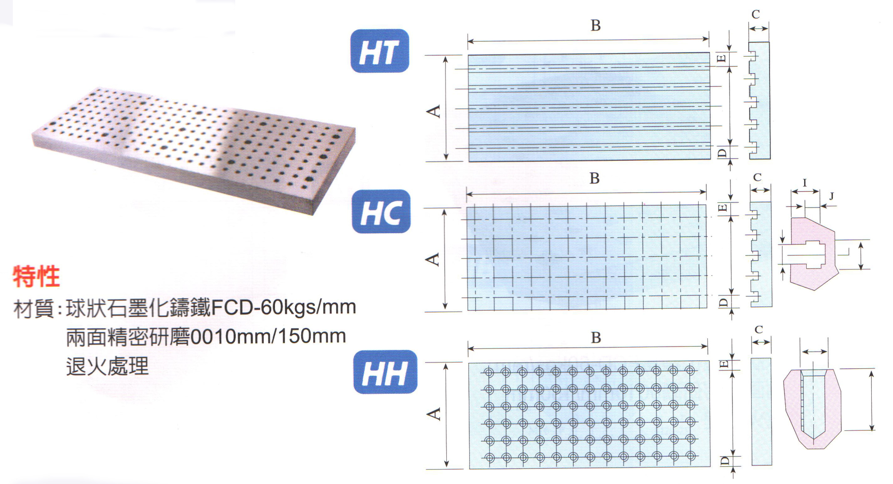 2025新澳原料资料大全