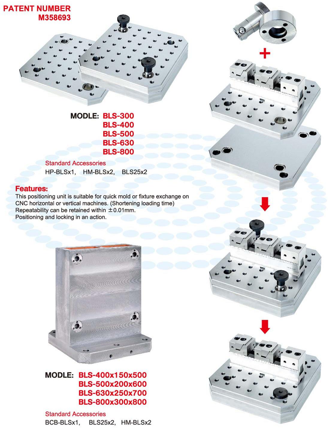 2025新澳原料资料大全