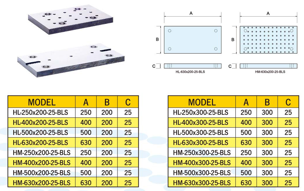 2025新澳原料资料大全