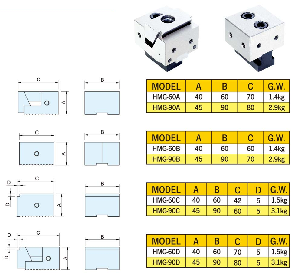 2025新澳原料资料大全