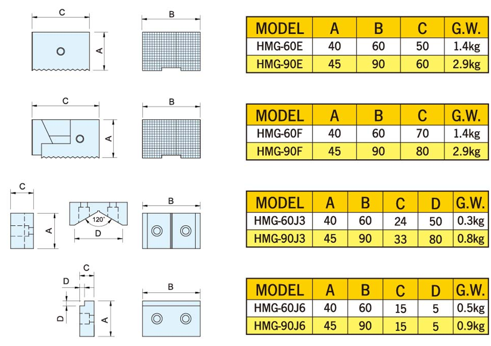 2025新澳原料资料大全