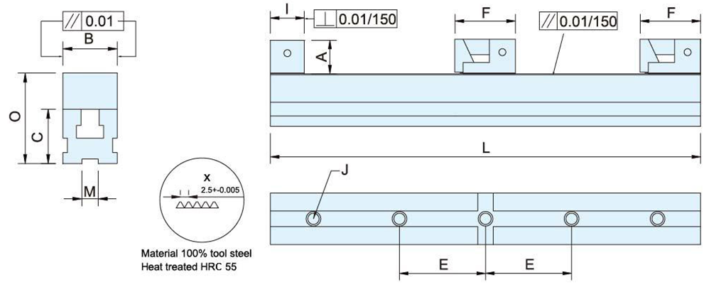 2025新澳原料资料大全