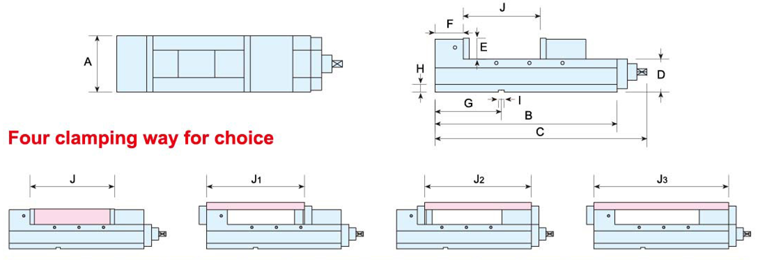 2025新澳原料资料大全