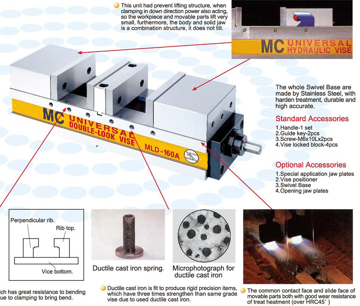 2025新澳原料资料大全