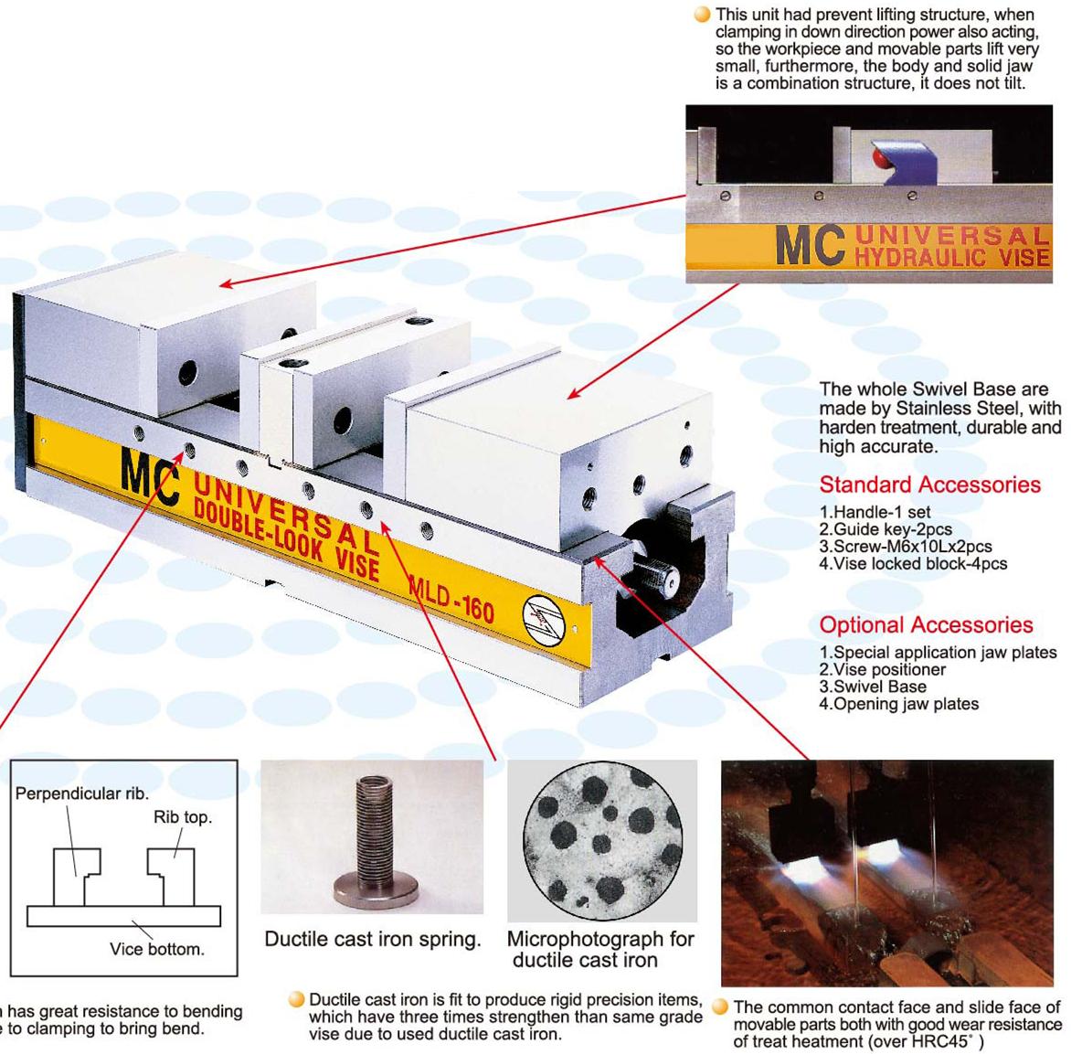 2025新澳原料资料大全