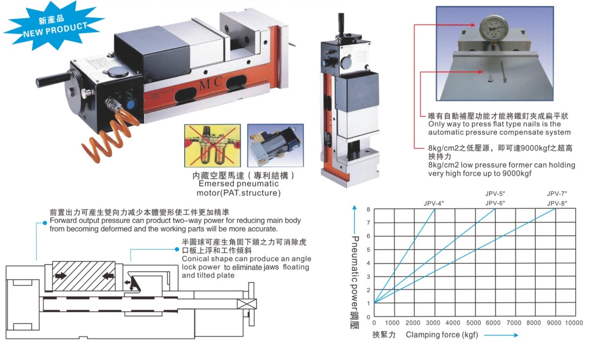 2025新澳原料资料大全
