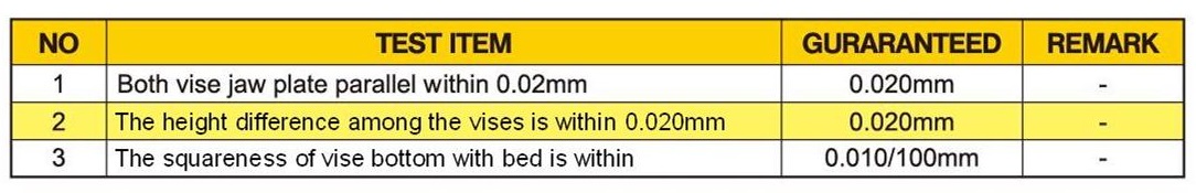 2025新澳原料资料大全