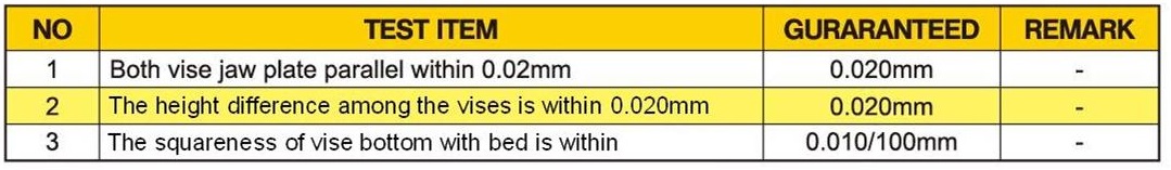 2025新澳原料资料大全