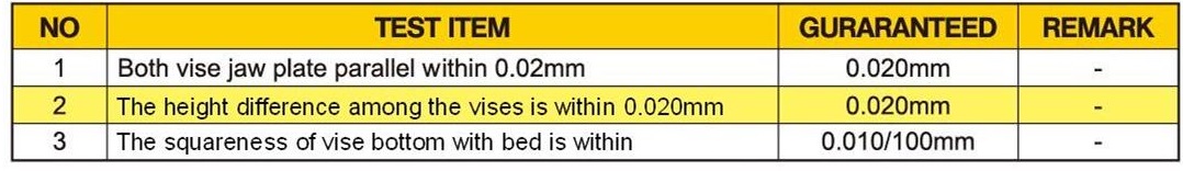 2025新澳原料资料大全