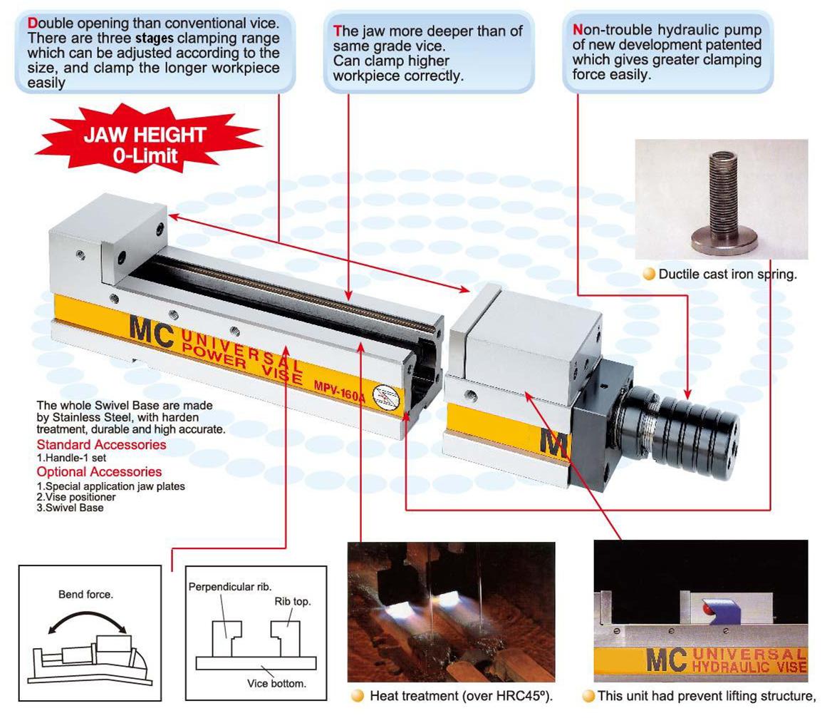 2025新澳原料资料大全