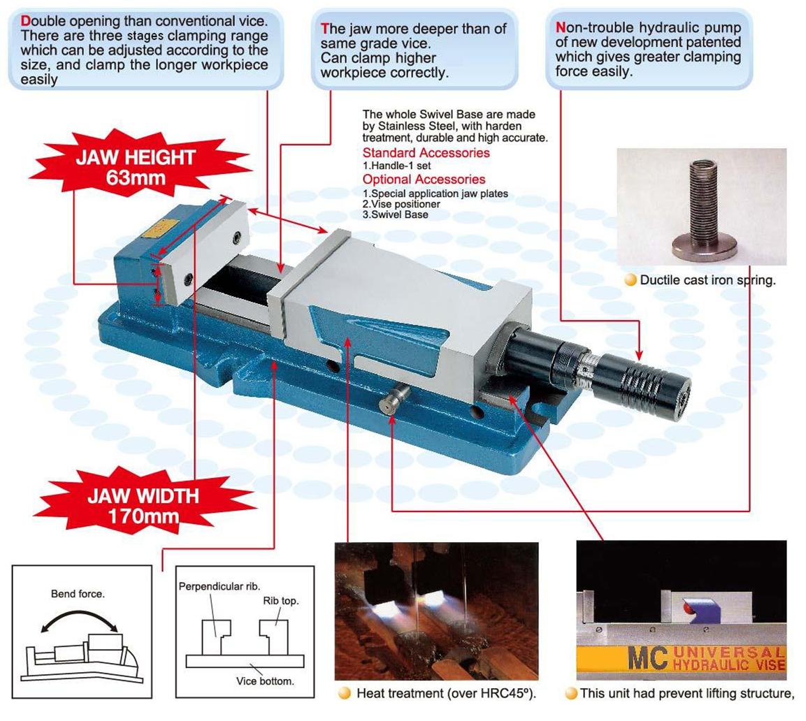 2025新澳原料资料大全
