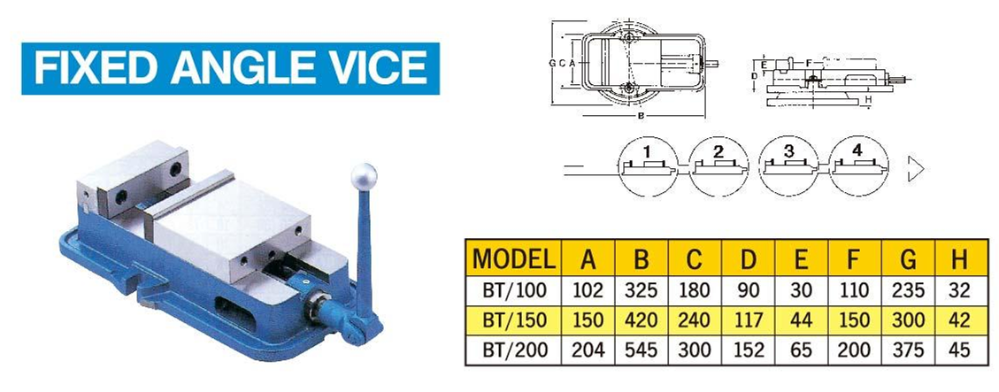 2025新澳原料资料大全