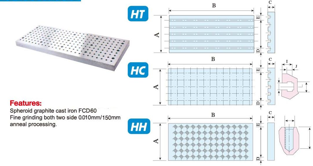 2025新澳原料资料大全
