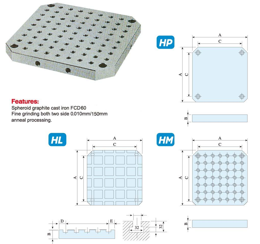 2025新澳原料资料大全