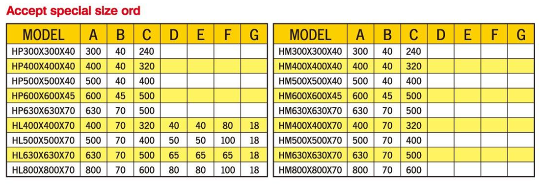 2025新澳原料资料大全