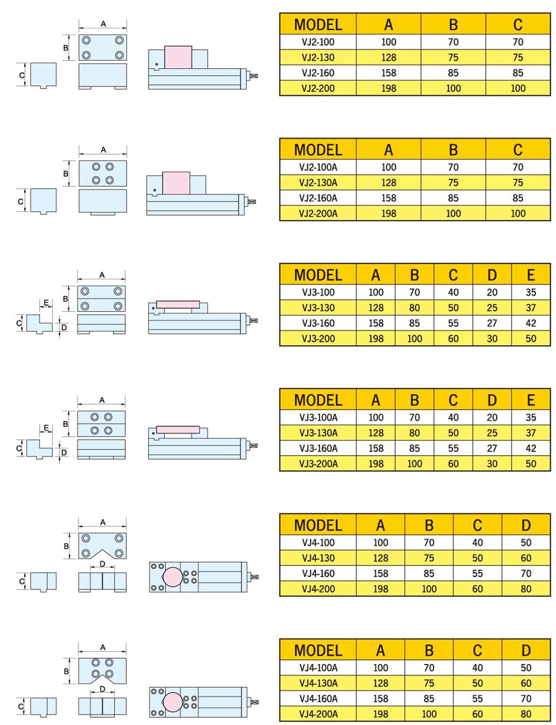 2025新澳原料资料大全