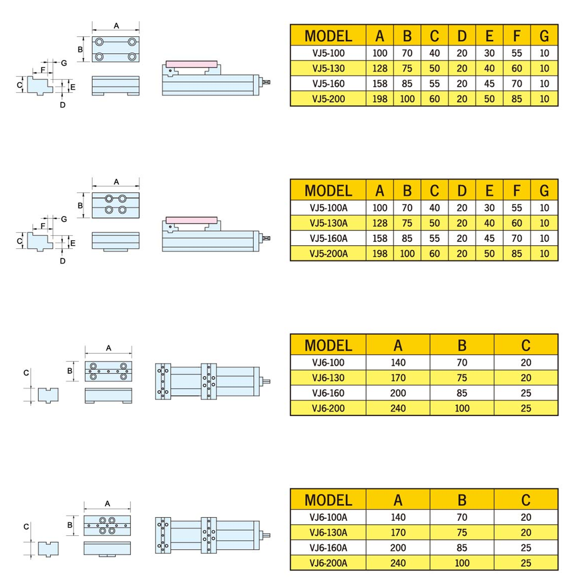 2025新澳原料资料大全