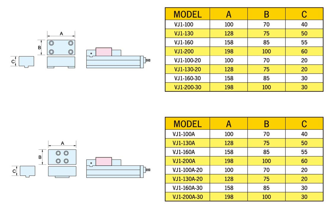 2025新澳原料资料大全