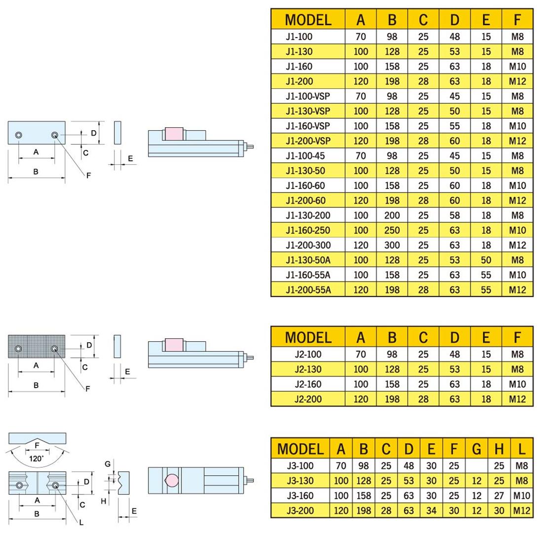 2025新澳原料资料大全