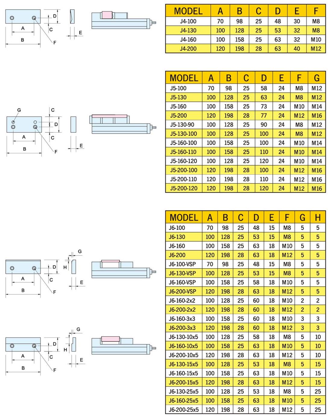 2025新澳原料资料大全