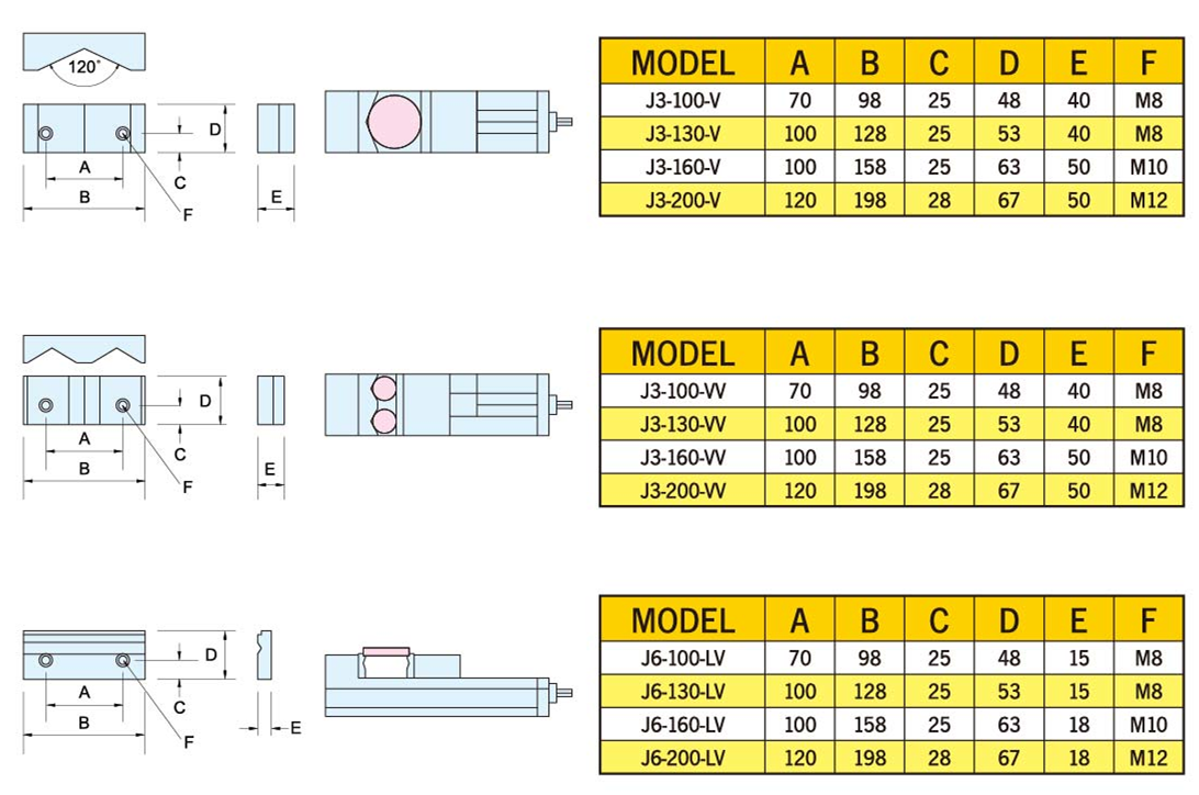 2025新澳原料资料大全
