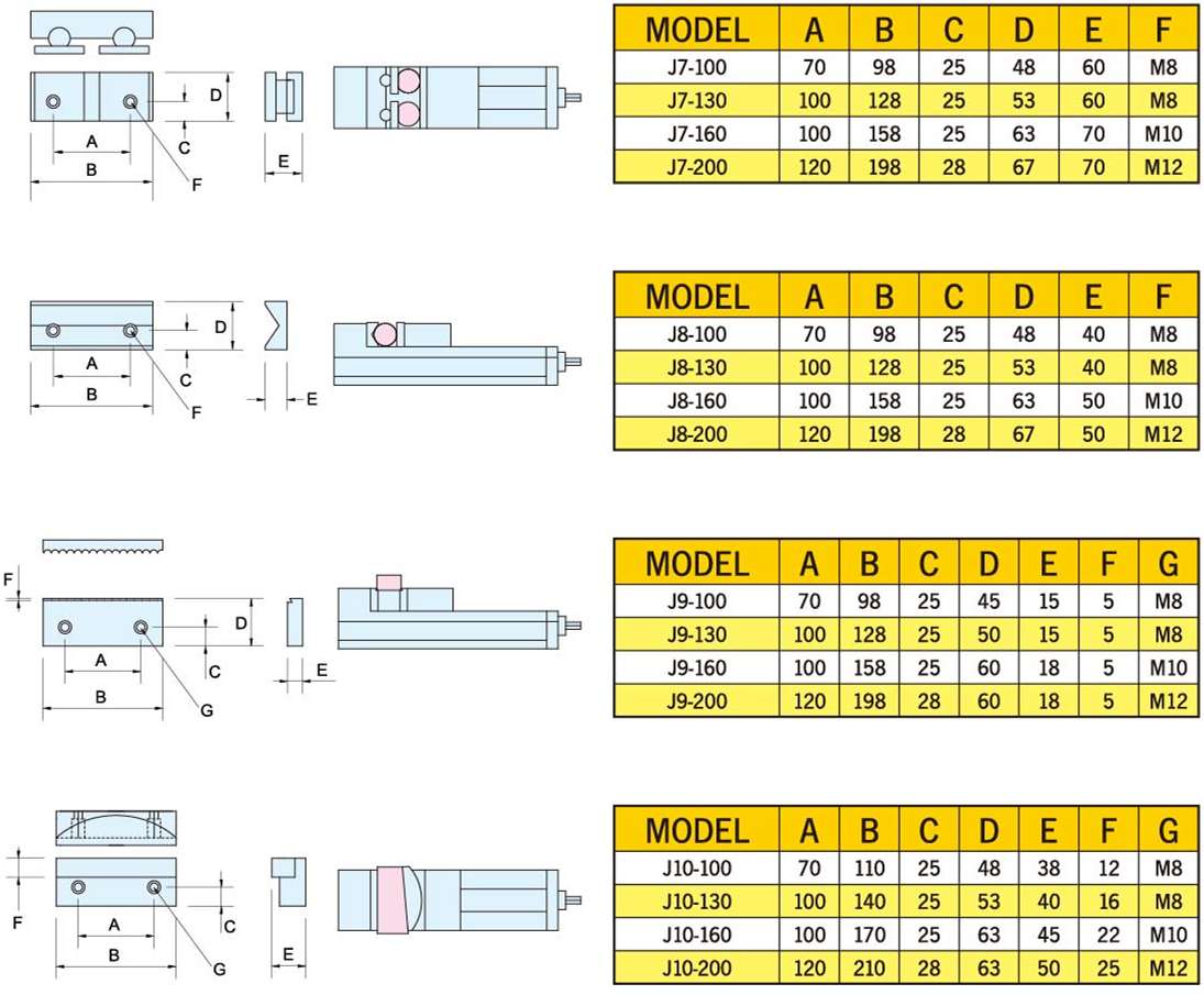 2025新澳原料资料大全