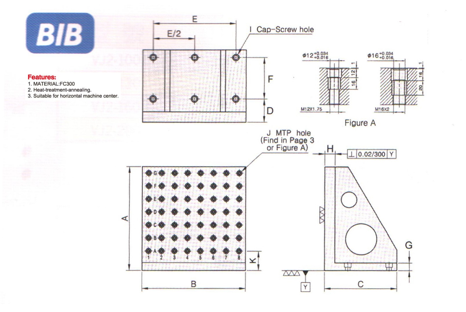 2025新澳原料资料大全