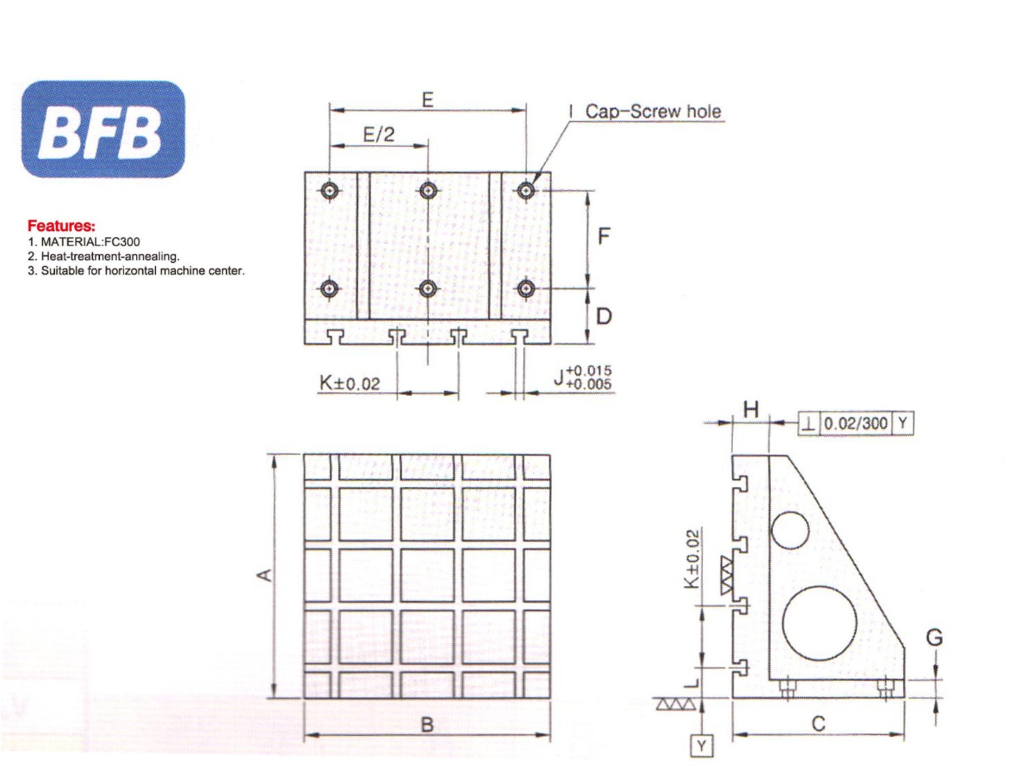 2025新澳原料资料大全