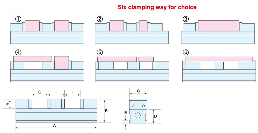 2025新澳原料资料大全