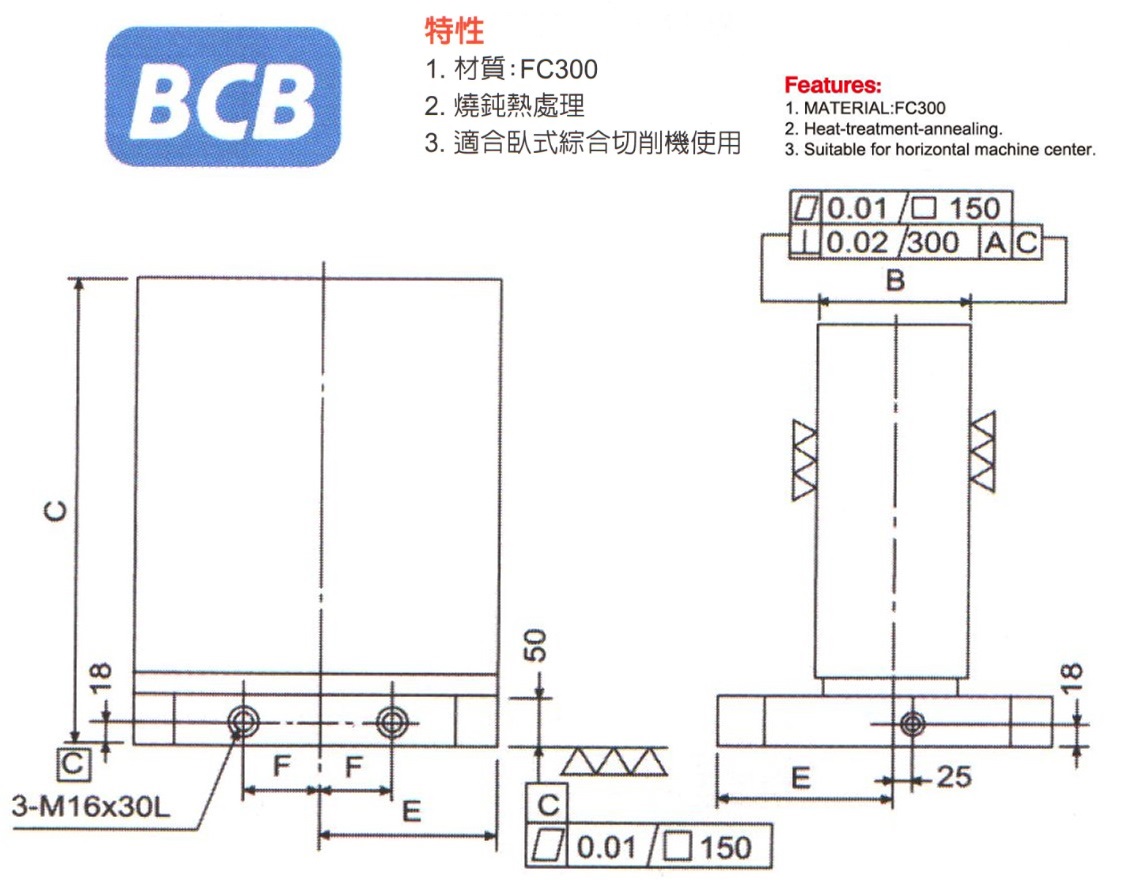 2025新澳原料资料大全