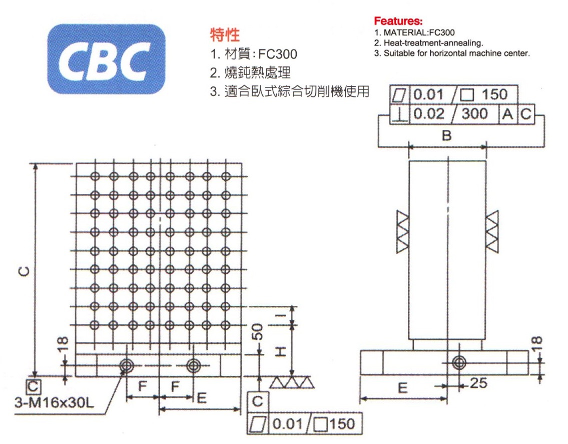 2025新澳原料资料大全