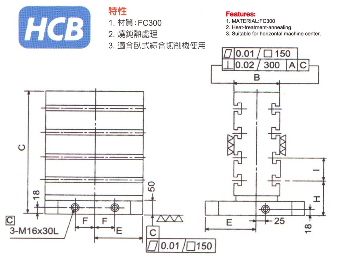 2025新澳原料资料大全