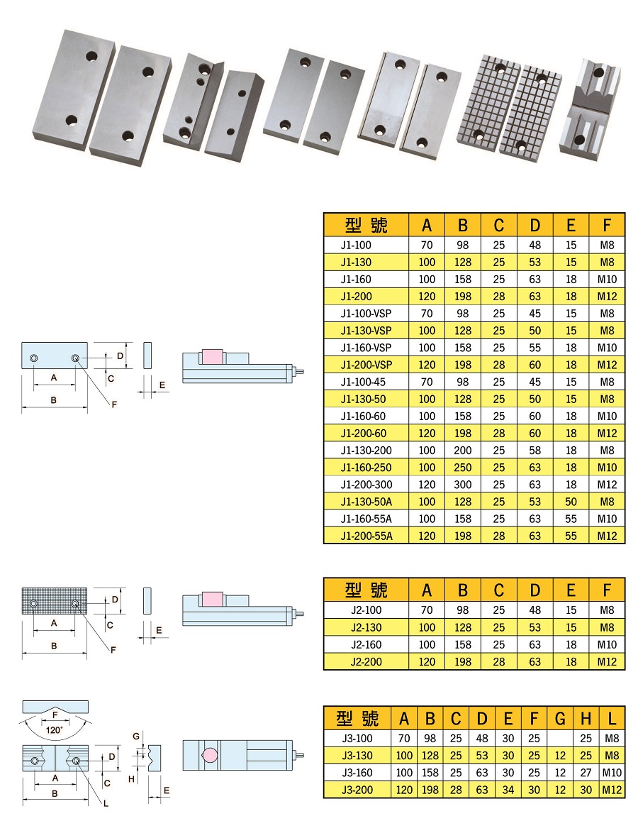 2025新澳原料资料大全