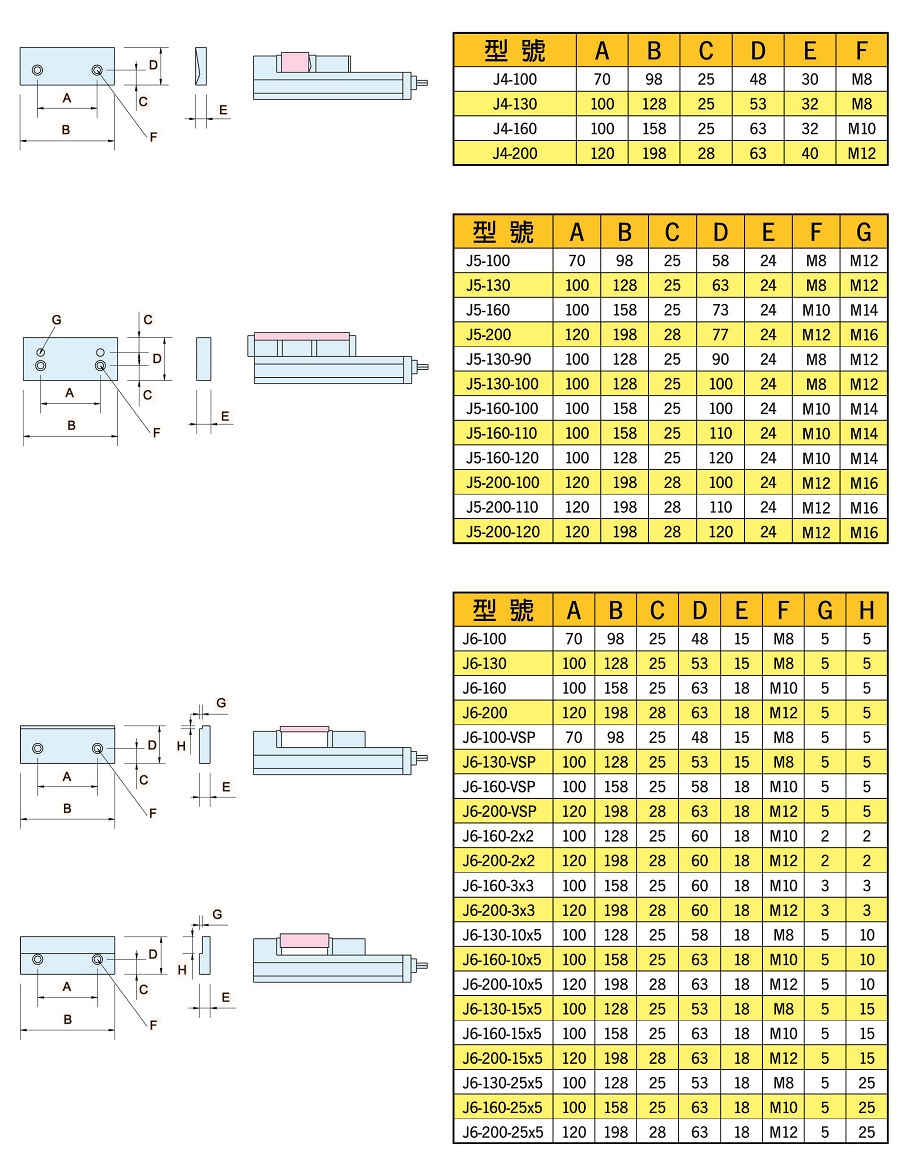 2025新澳原料资料大全