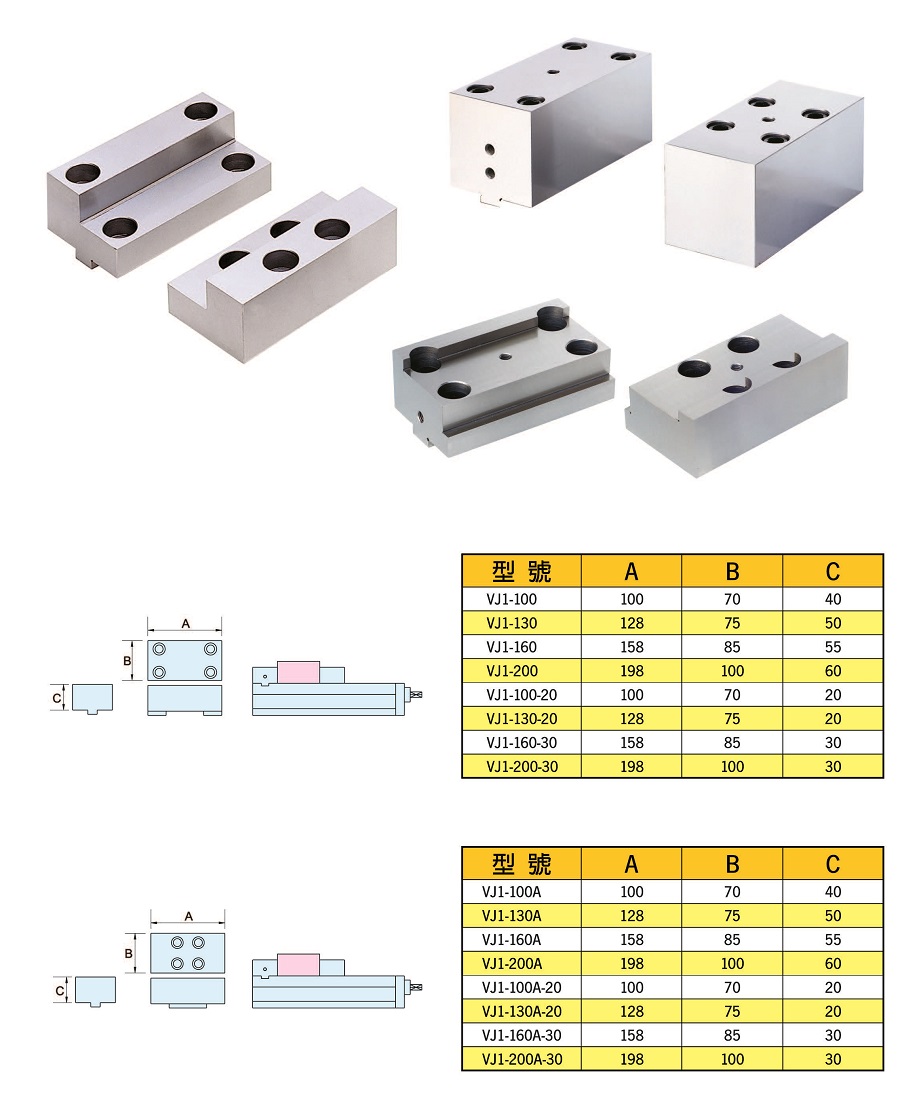 2025新澳原料资料大全