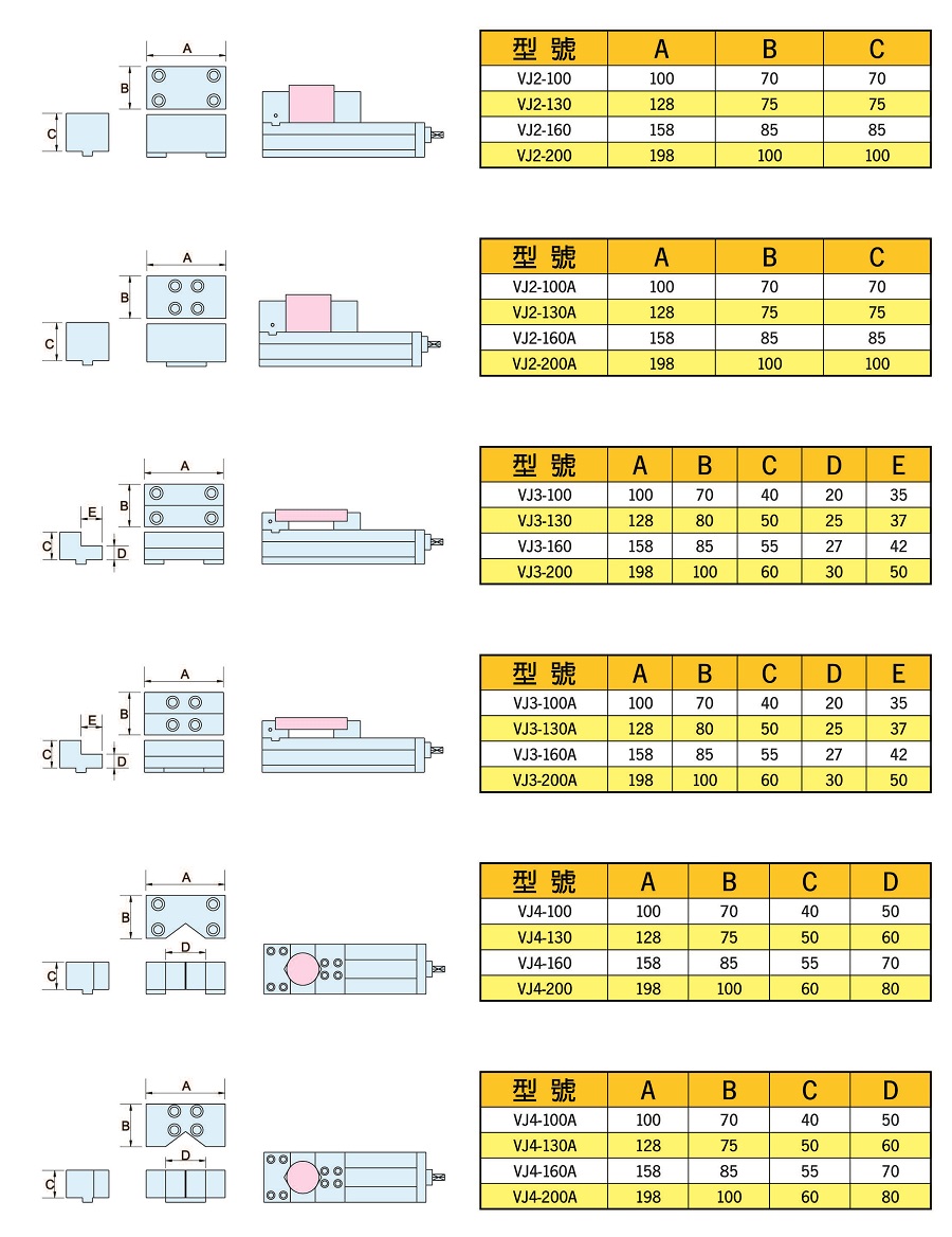 2025新澳原料资料大全