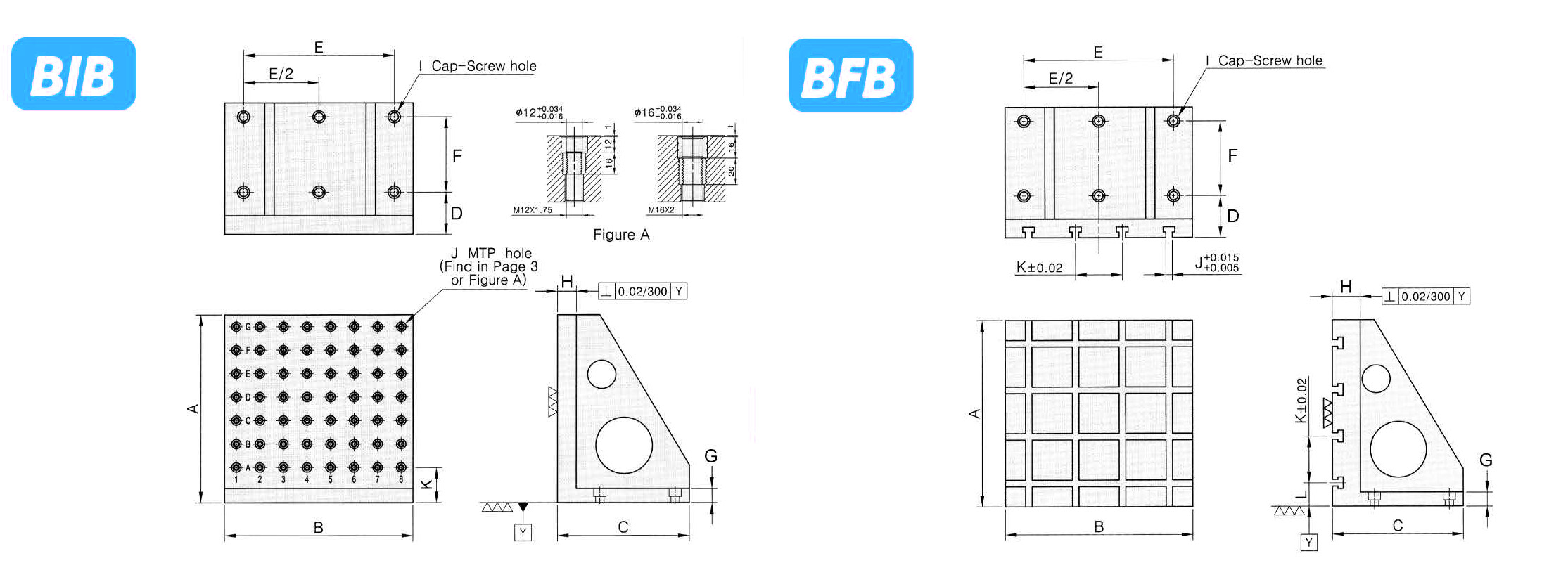 2025新澳原料资料大全