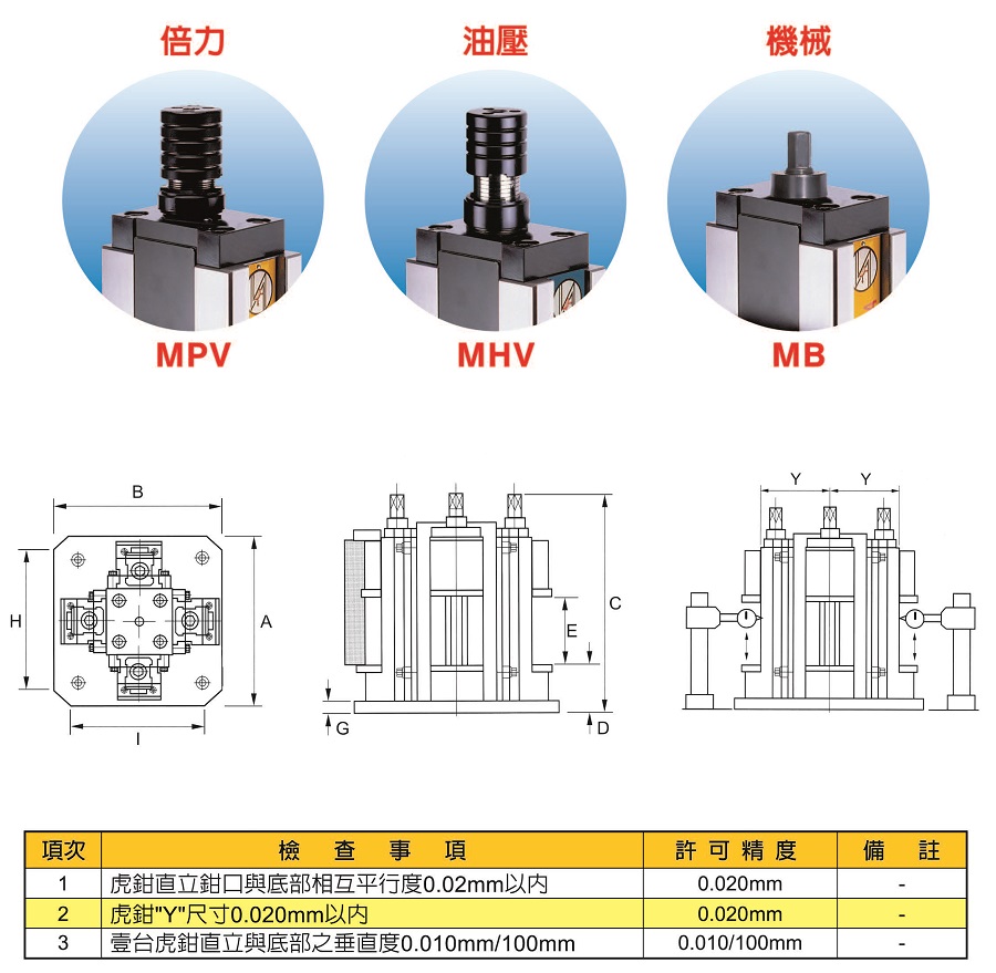 2025新澳原料资料大全